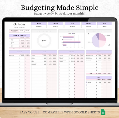 The Budgeting template for Excel & Google Sheets (all currencies)