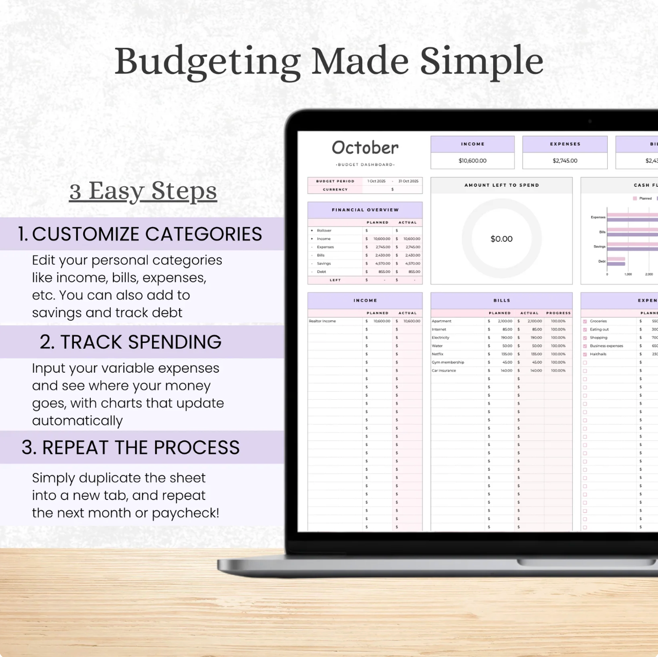 The Budgeting template for Excel & Google Sheets (all currencies)